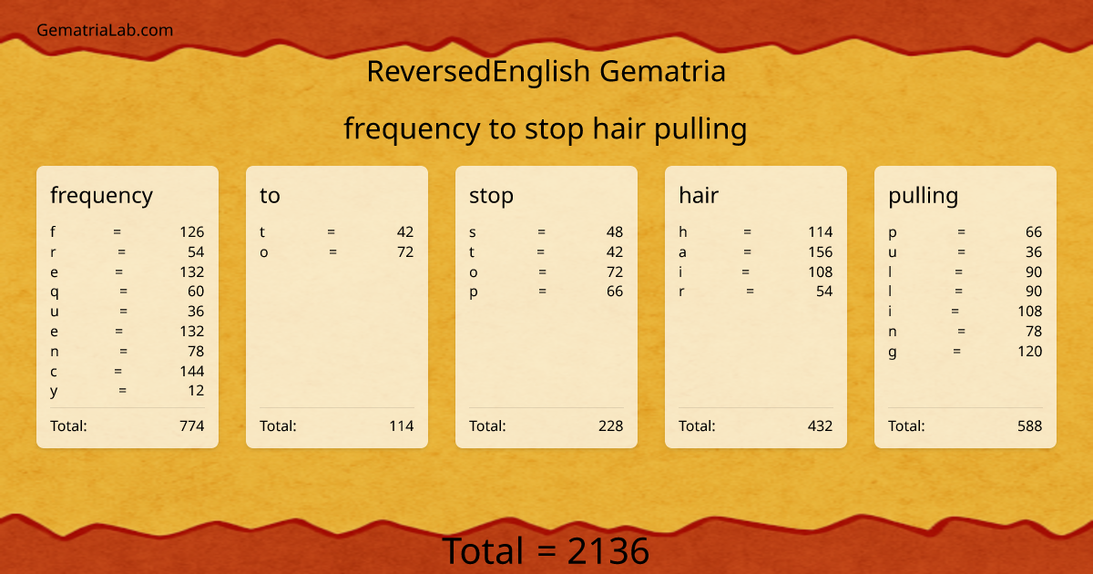 frequency to stop hair pulling in reversedEnglish Gematria